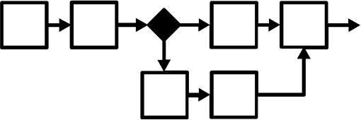 Active Image
